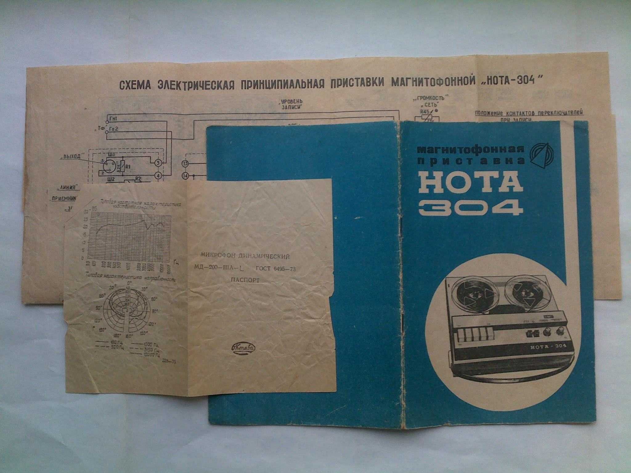 Документы паспорта схемы инструкции на технику ссср