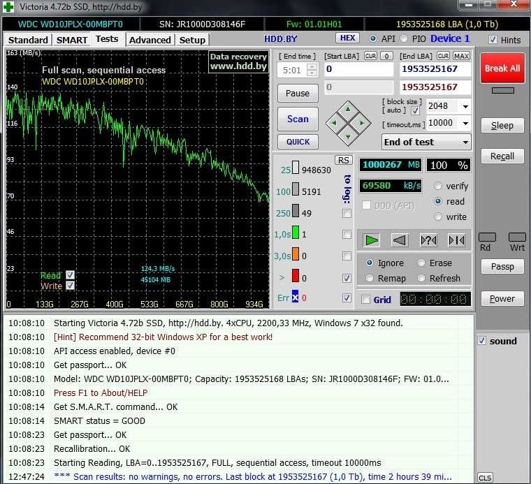 Вінчестер диск 2,5" (ноут.) 1Tb SATA3 Western Digital WD10JPLX-00MBPT0