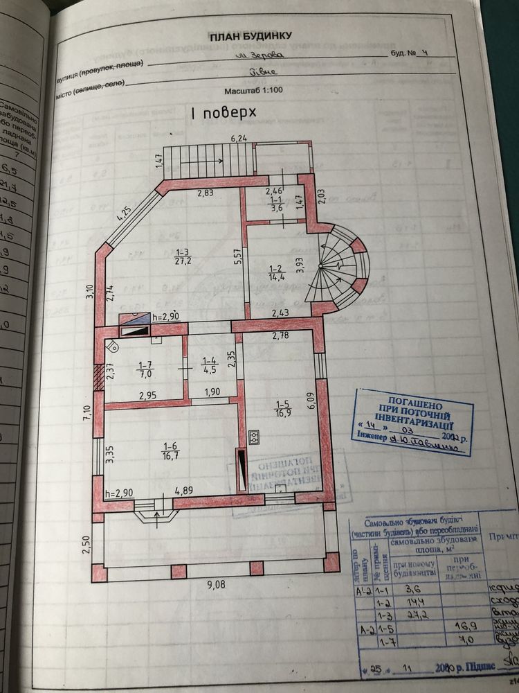 Продам дім від власника! Терміново по зниженій ціні !