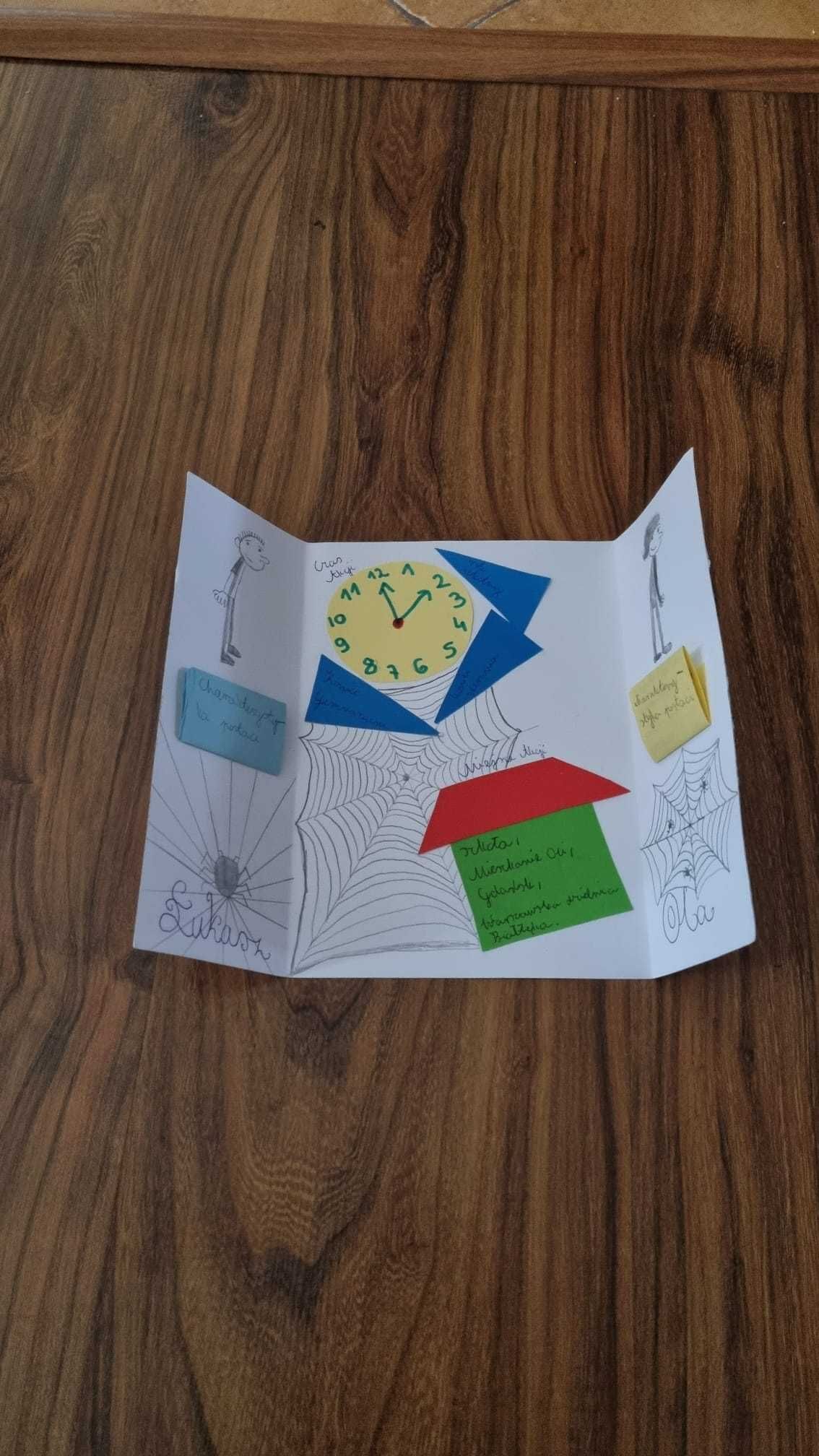Lapbook Pajączek na rowerze
