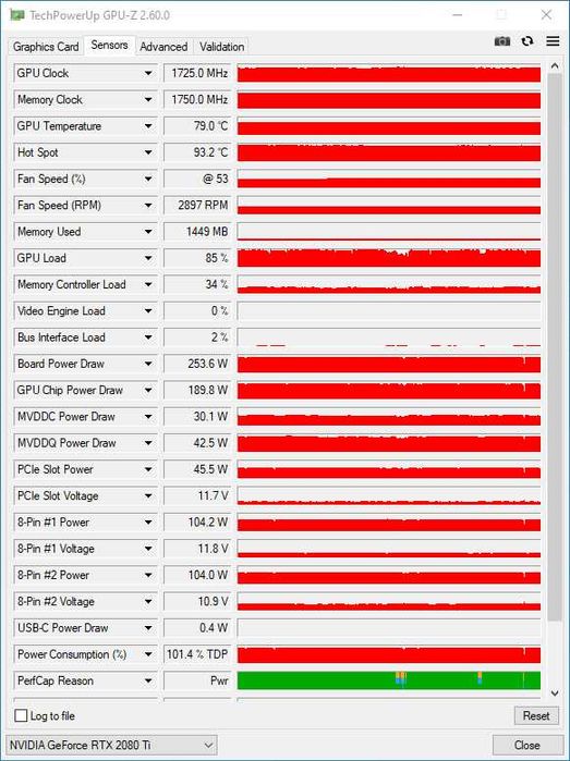 Dell Nvidia RTX 2080Ti, Gwar 3m-c