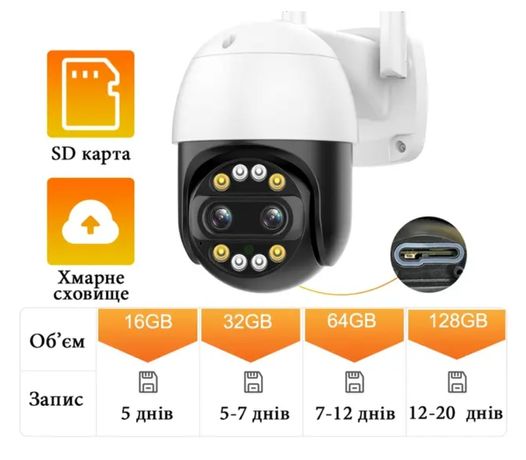 Камеры наблюдения 4К 8mp