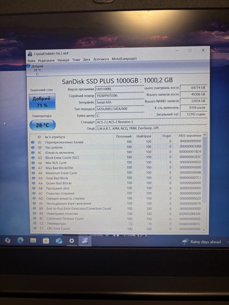 ноутбук Lenovo Ideapad 330-15ich (81FK)/Ram 12gb/gtx1050/ssd 1TB