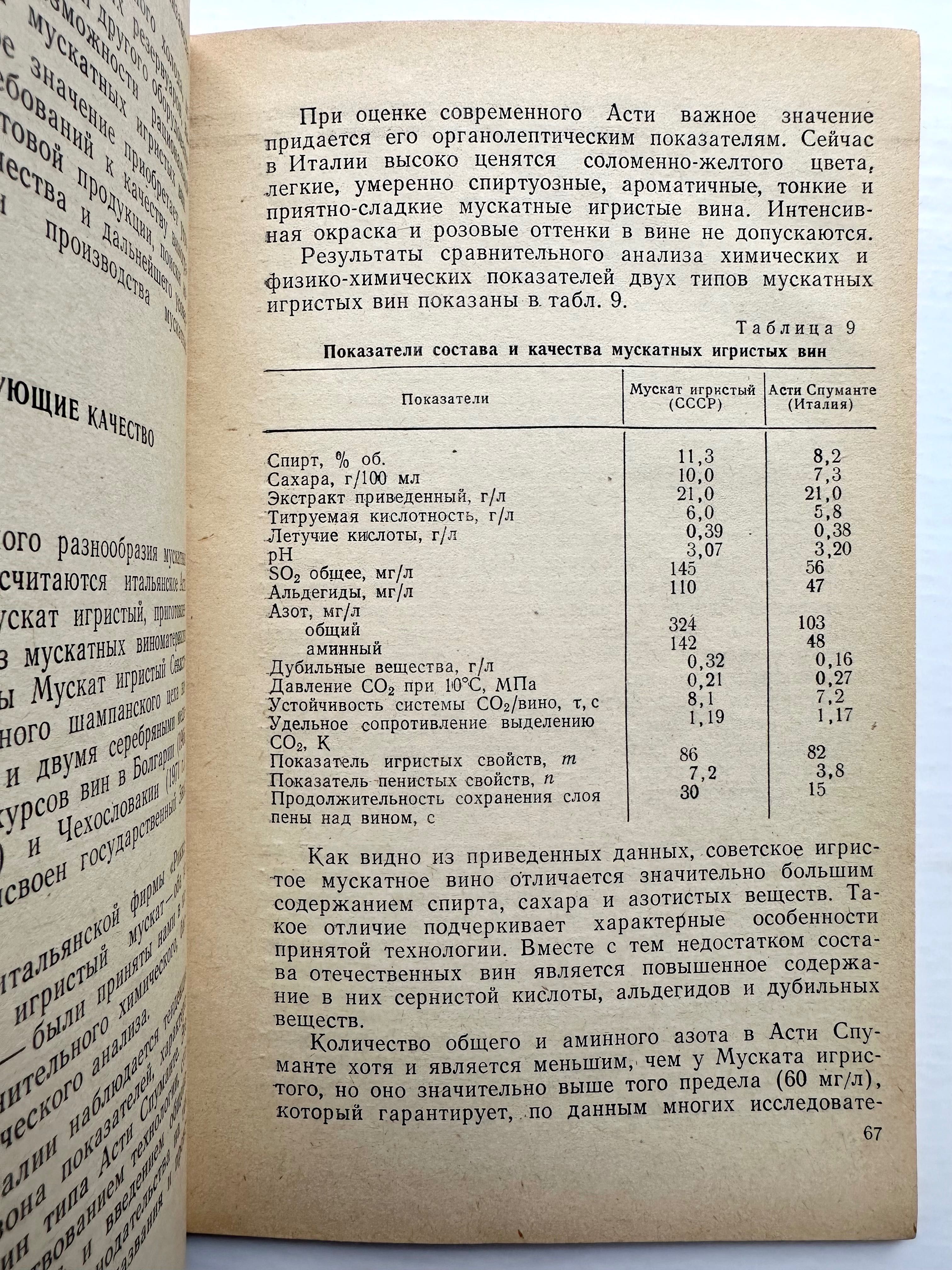 «Вина красные и мускатные игристые и повышение их качества»