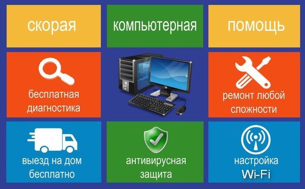 200гр-Установка Windows/Виндовс,Сборка ПК,ремонт компьютеров ноутбуков