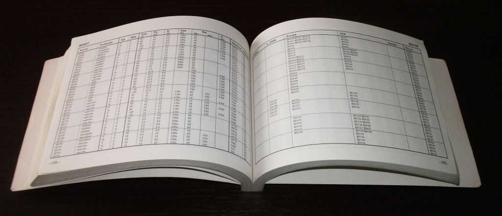 Katalog tranzystorów AVT 1992