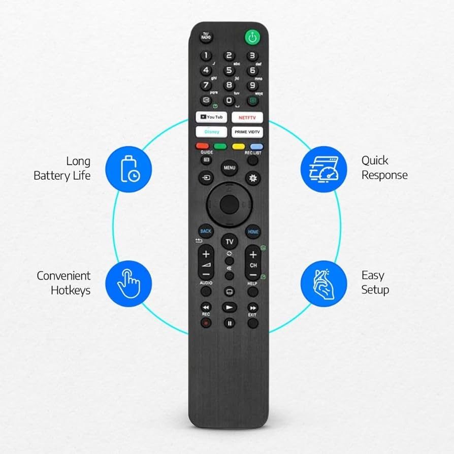 Uniwersalny pilot TV SONY