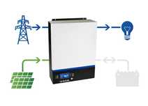 Hybrydowy inwerter solarny z WiFi off grid ESB 10kW-48V