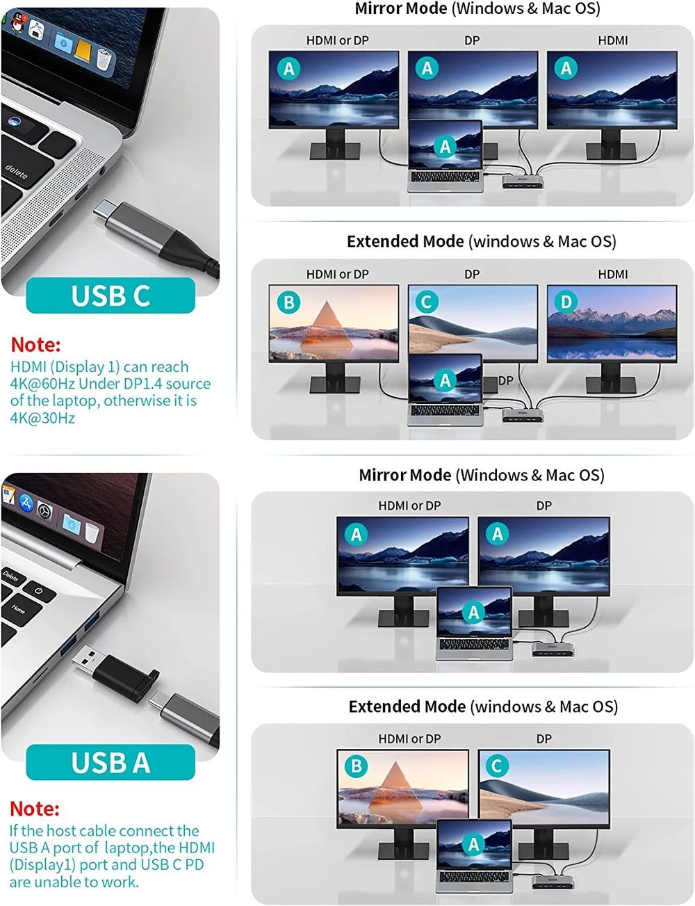Minisopuru DS808 Док-Станция 4K 100Вт DispayLink / USB Концентратор