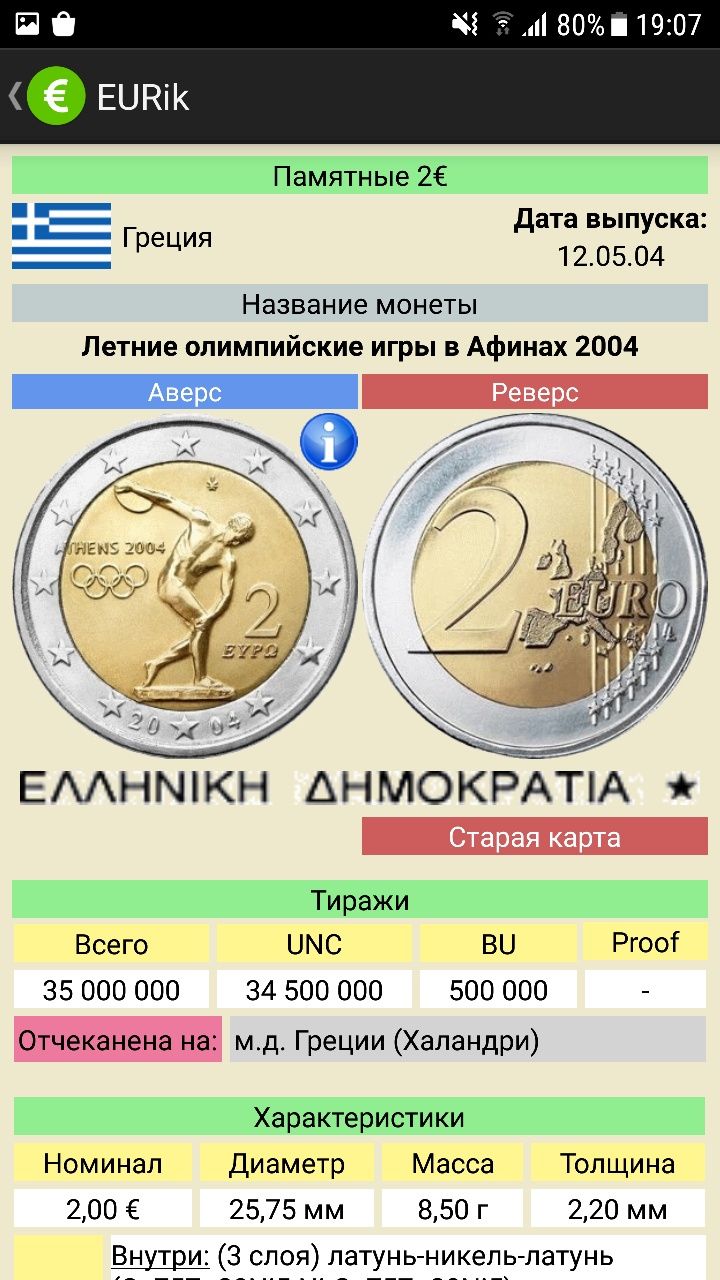 Монета 2 євро. Греція.