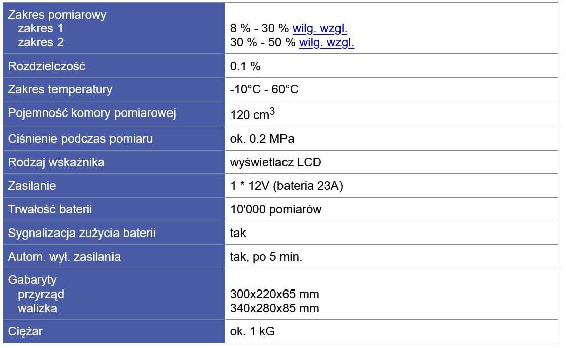 Wilgotnościomierz do produkcji pelletu WTR-1E TANEL