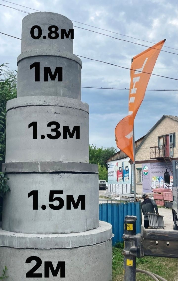 Копка, вигрібної ями, септика, каналізації, під ключ. 3-16 м3