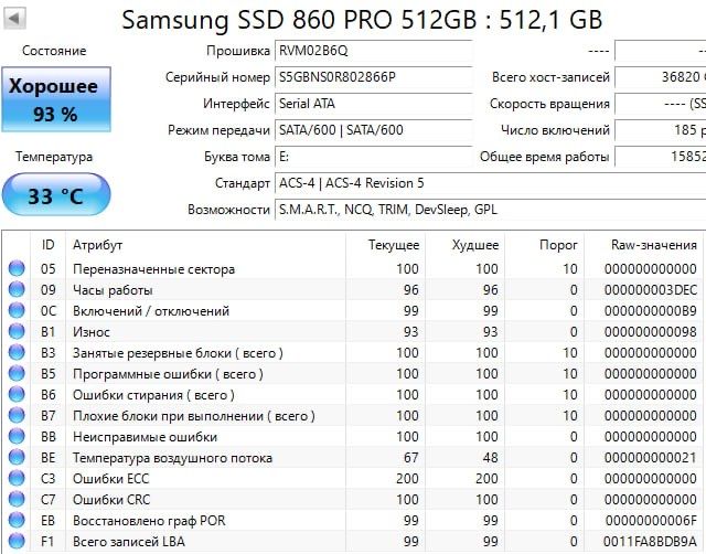 samsung 860 pro 512 gb SSD 93% стан