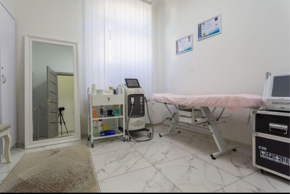 Продаж діючого бізнесу