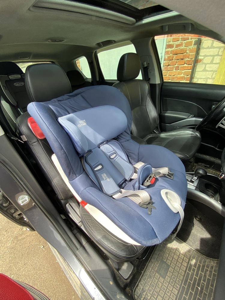 Автокресло Britax