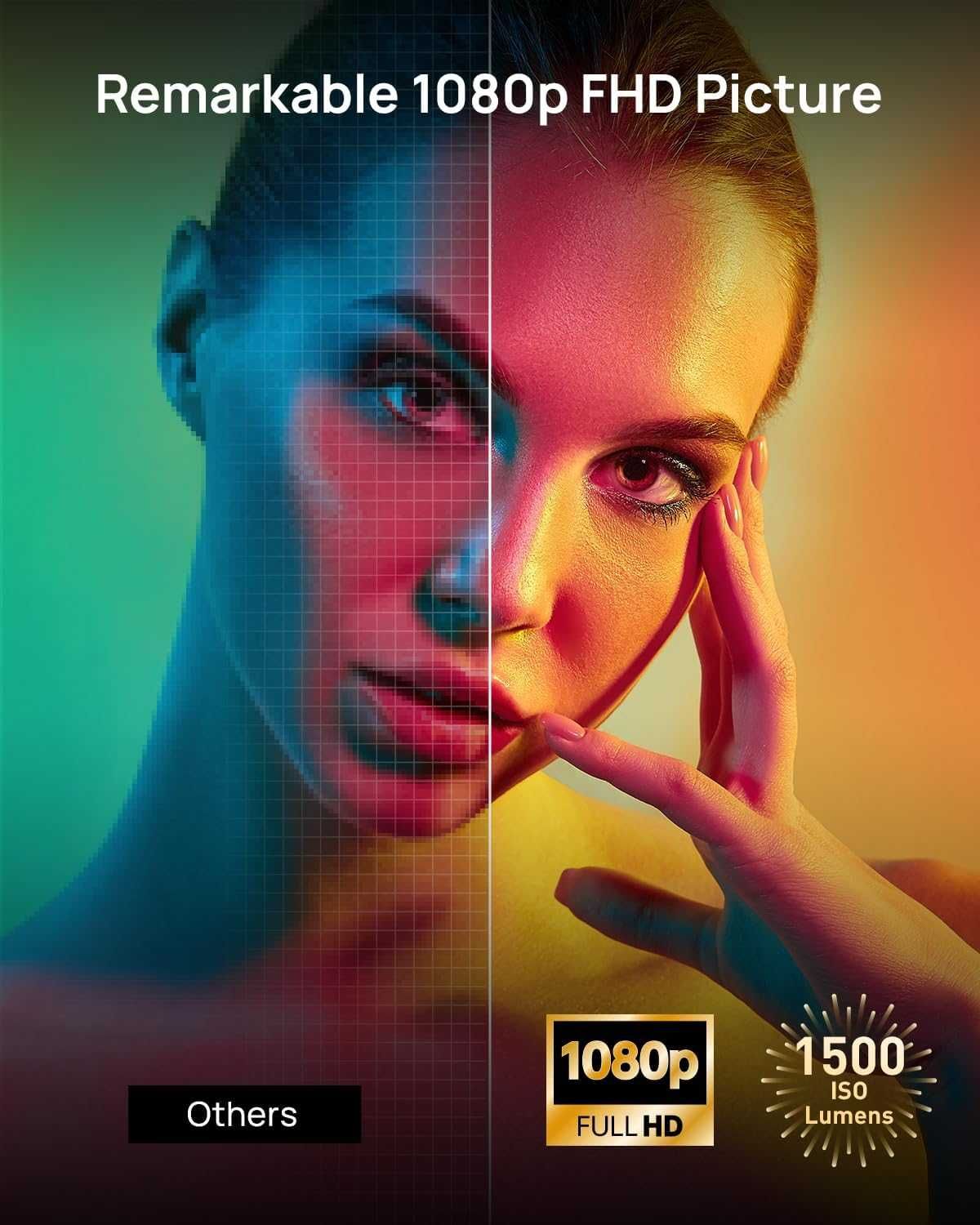 Projektor LED XGIMI Horizon Rzutnik Jasny Obraz 1500lm Android TV