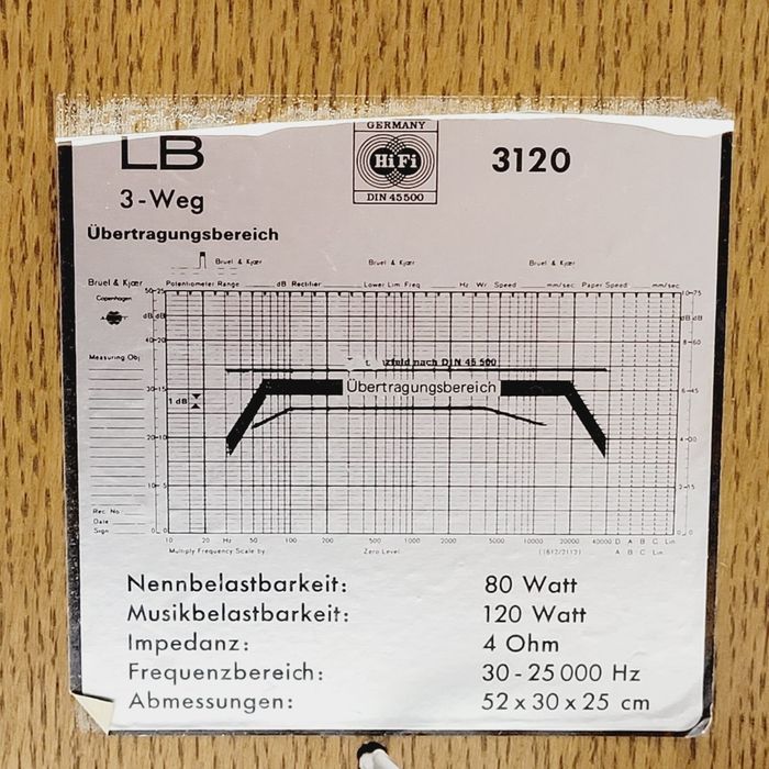 Kolumny Universum 3120 4ohm 80/120W 30-25kHz 3 drożne