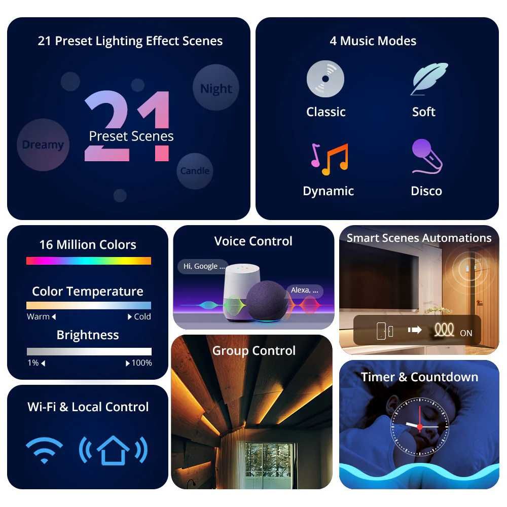 [NOVO] Fita LED inteligente (90/150) de 5 metros Wi-Fi - Sonoff L3/Pro