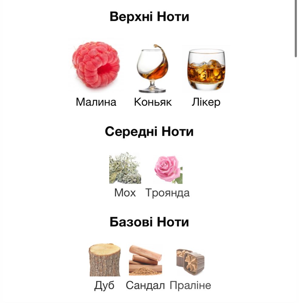 French Avenue Royal Blend Sequoia 100 мл