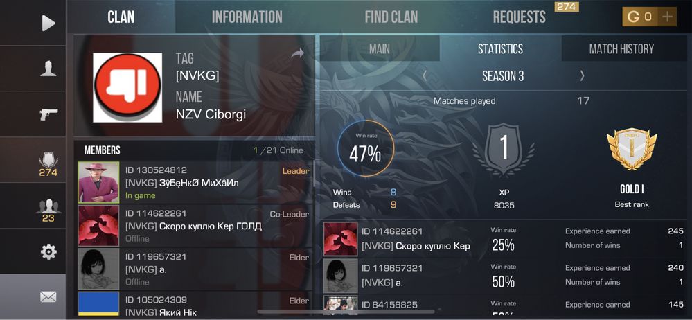 Продаж клану standoff2
