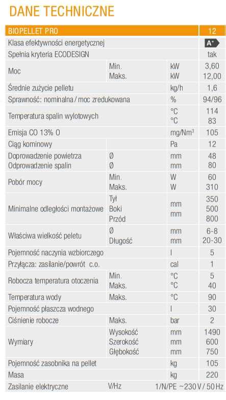 Kocioł Ferroli Biopellet Pro 12kW piec automat na pellet RATY