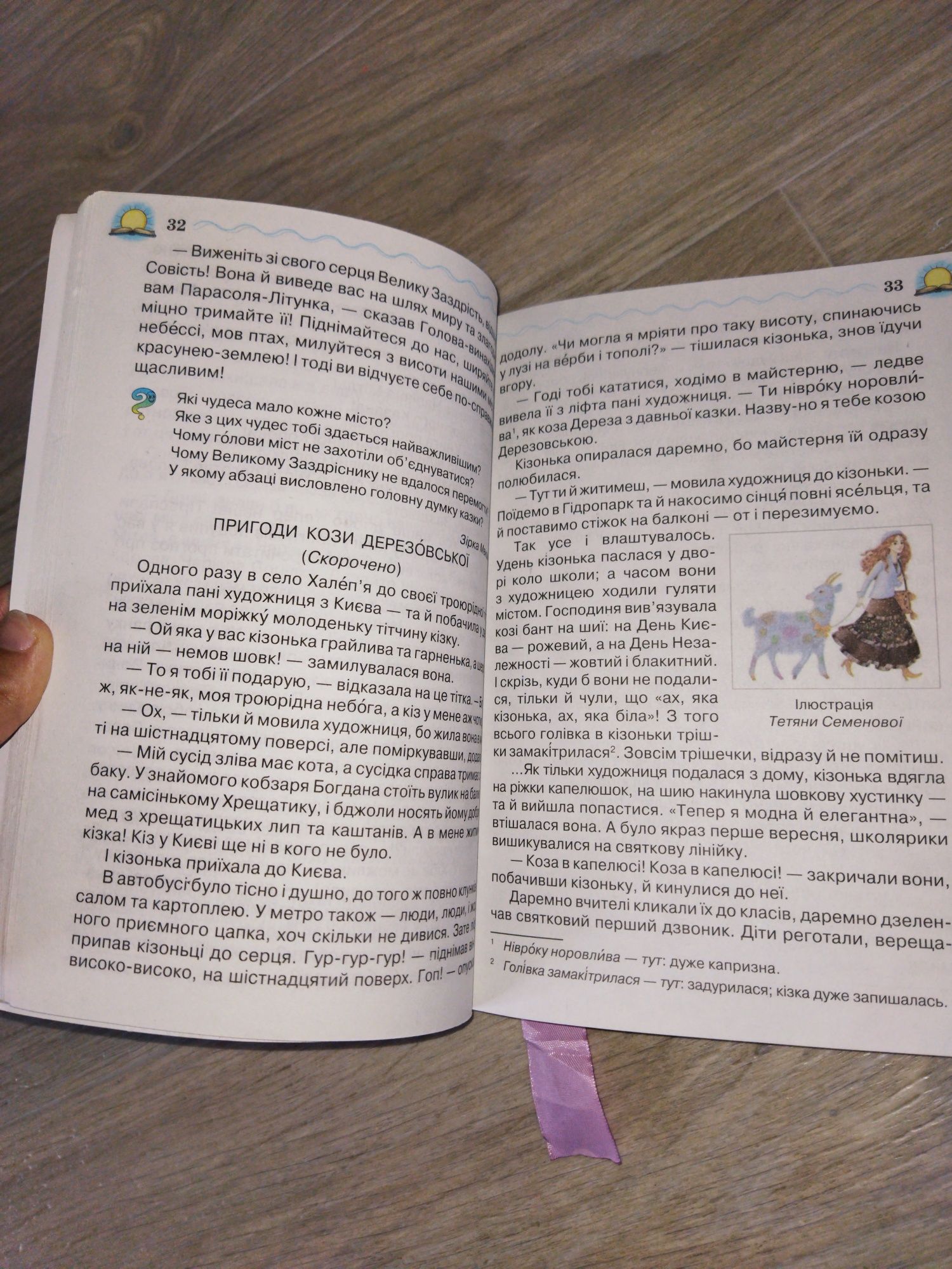 моя домашня читанка 4 клас
