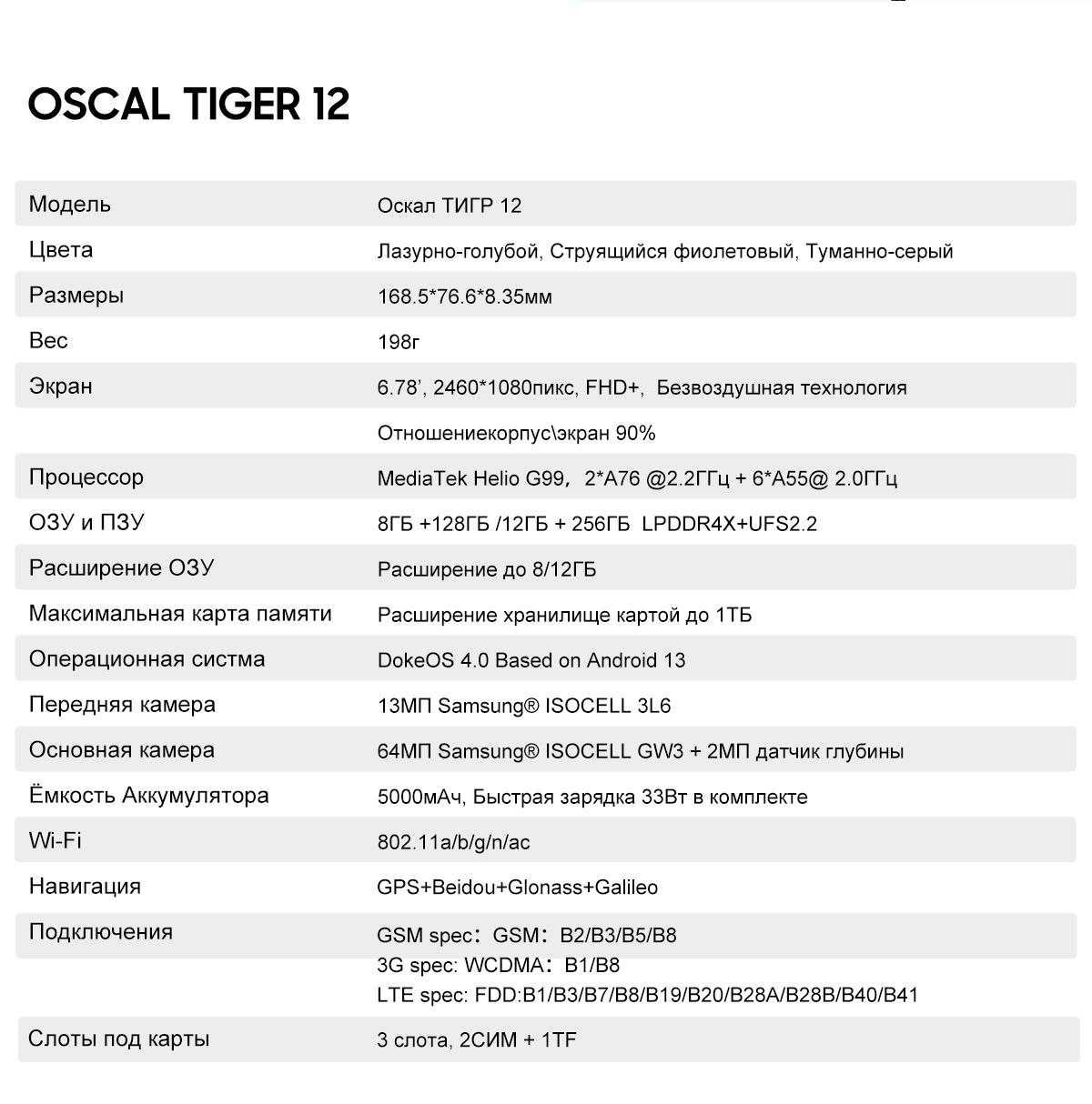 Blackview Oscal Tiger 12 NFC 8/128, 12/256Gb  6.78" 120Гц G99 5180mAh