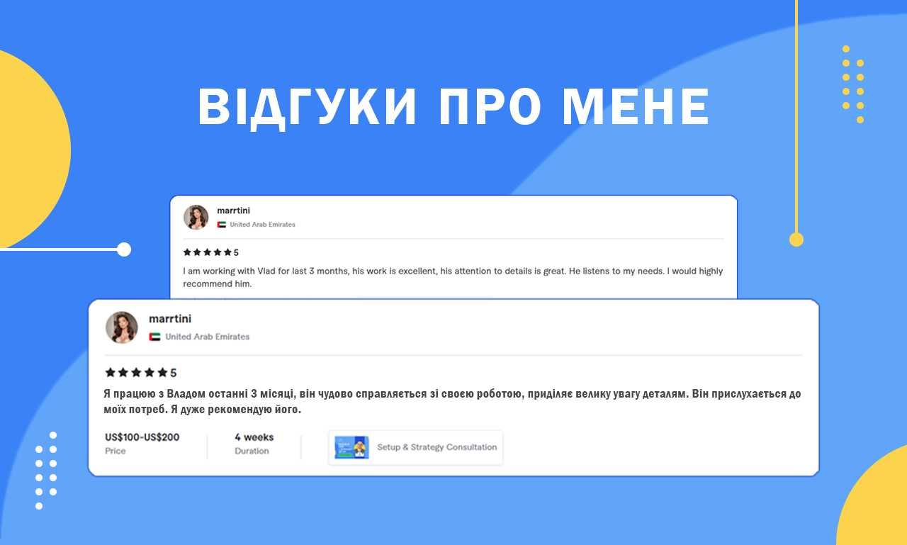 Реклама Google Ads | Налаштування Контекстної Гугл Реклами у Києві