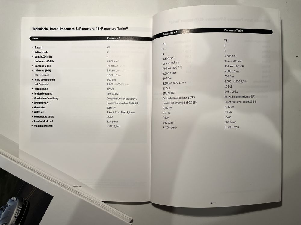 Prospekt, katalog Porsche Panamera 970