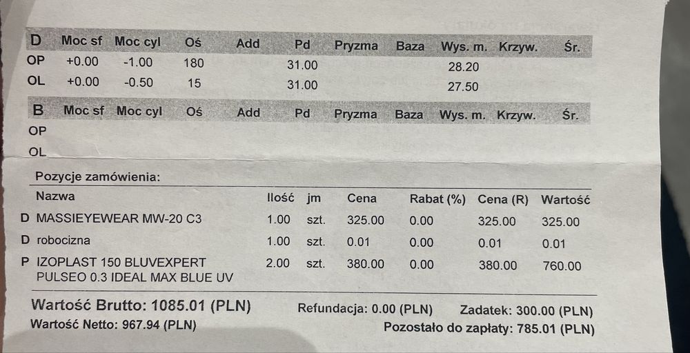 Okulary korekcyjne prawe -1, lewe -0,5