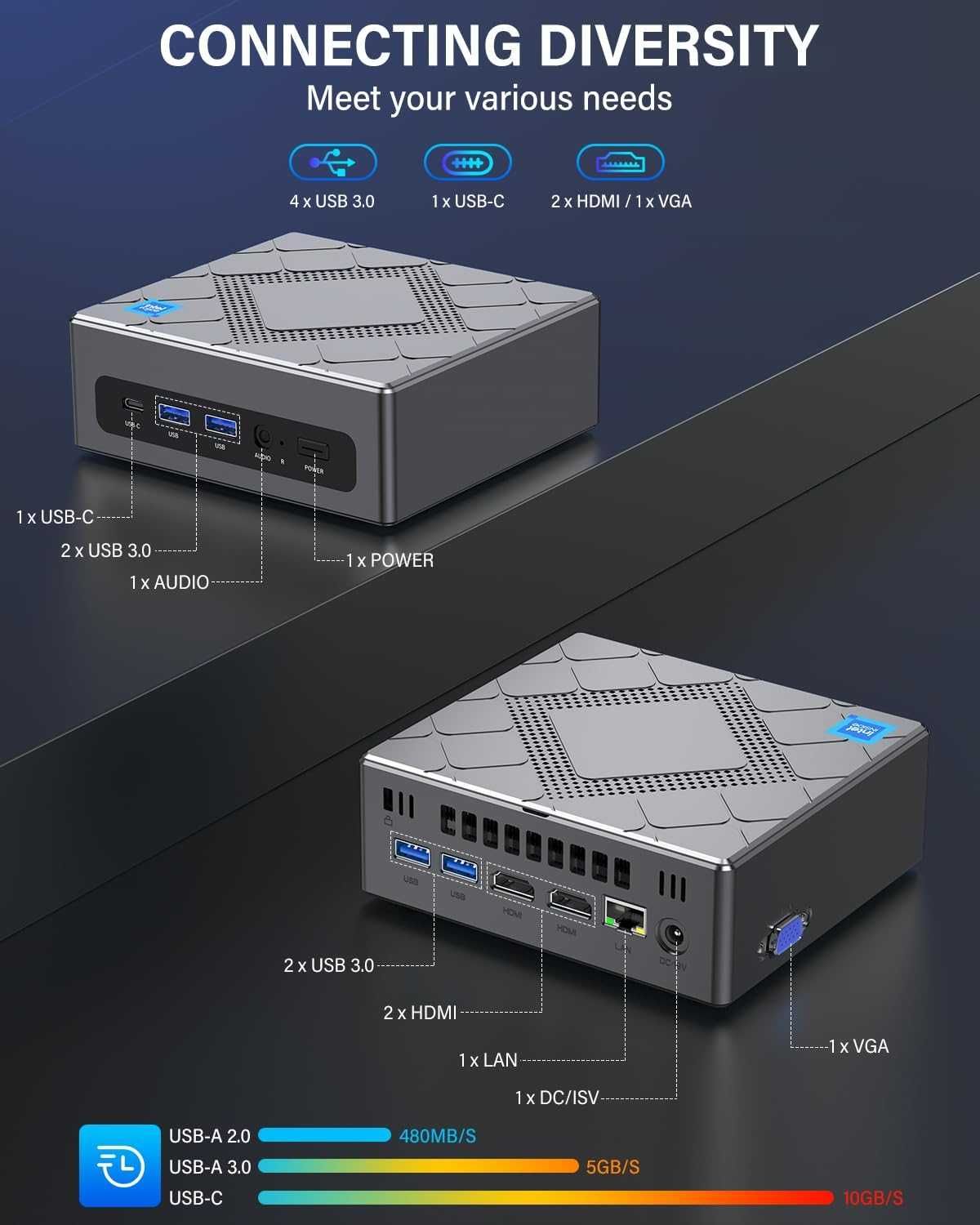 Mini PC Nipogi CK10 Szary 32GB Ram / 512GB Rom Nowy