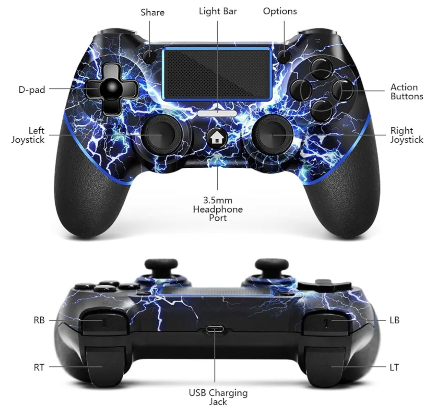 Wireless Controller For P4  игровой контроллер