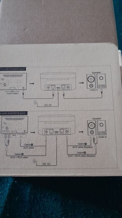 Zaawansowane suchwki 1Mi