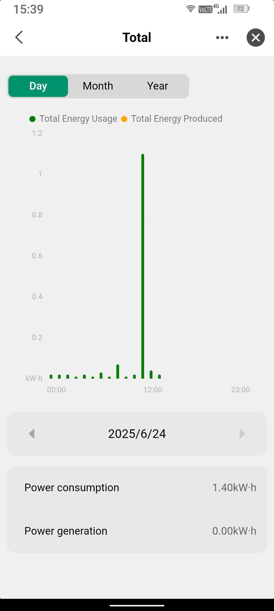Licznik energii EASEM-E PC473 3-fazowy 80A dwukierunkowy, TUYA Wi-Fi