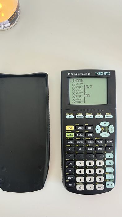 Calculadora gráfica TI-82 Stats