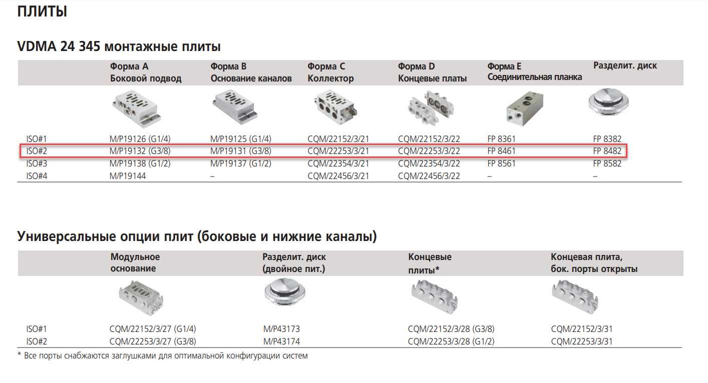 Распределительь SXE9773-A55-00-19J(соленоидный клапан)