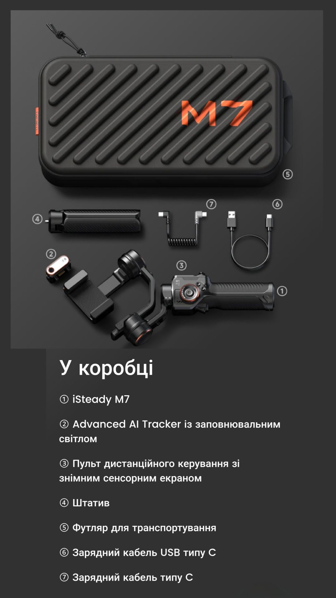 Стабілізатори зйомки Hohem iSteady M7, Hohem V3 Black/White