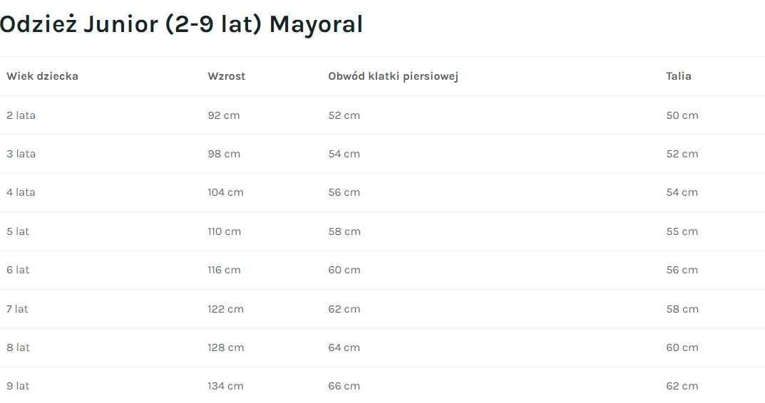 Mayoral/ NEXT R. 104 cm Komplet bluzka i spodenki w paski