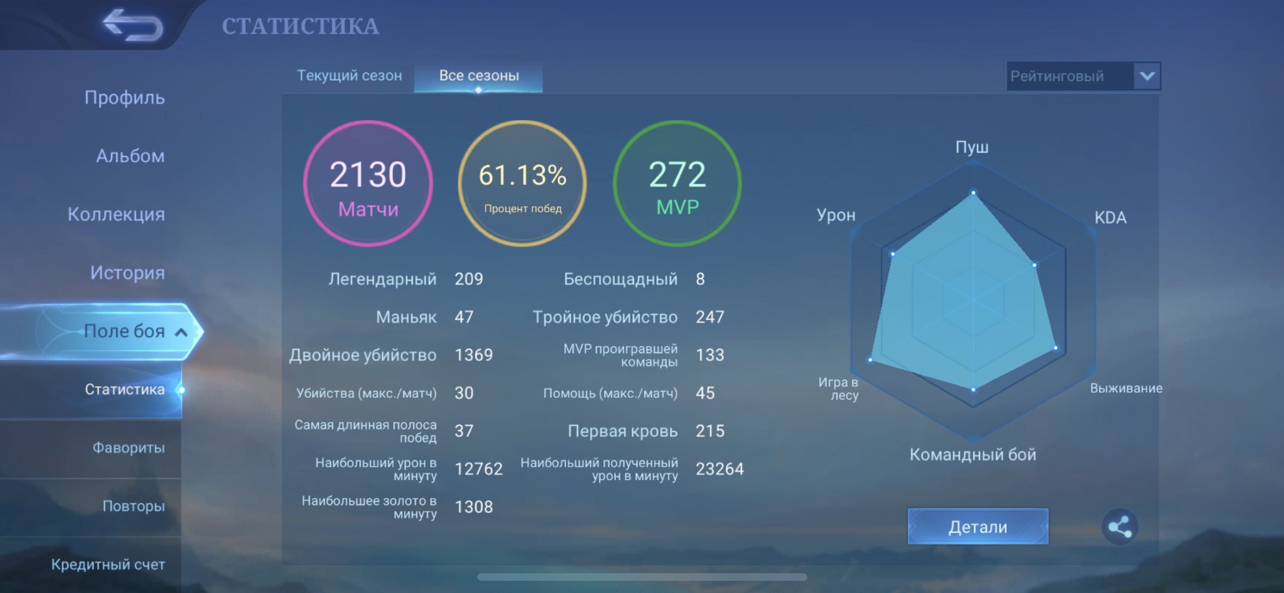 стабильный аккаунт в мобле