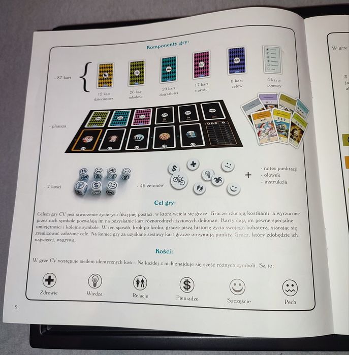 CV – Co by było, gdyby... [Granna]