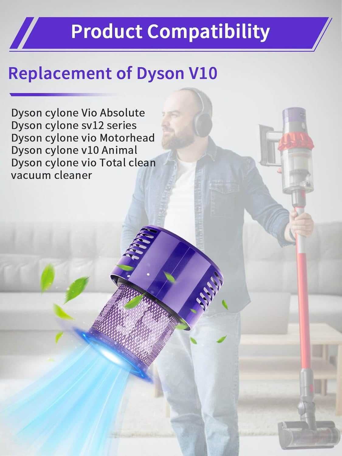 Filtr Zamienny do Odkurzacza DYSON V10 SV12 Absolute Total Clean