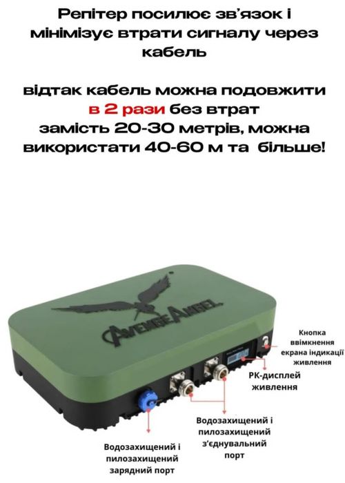 Репитер для антенны Avenger Booster 2.4G/5.2G/5.8G.
