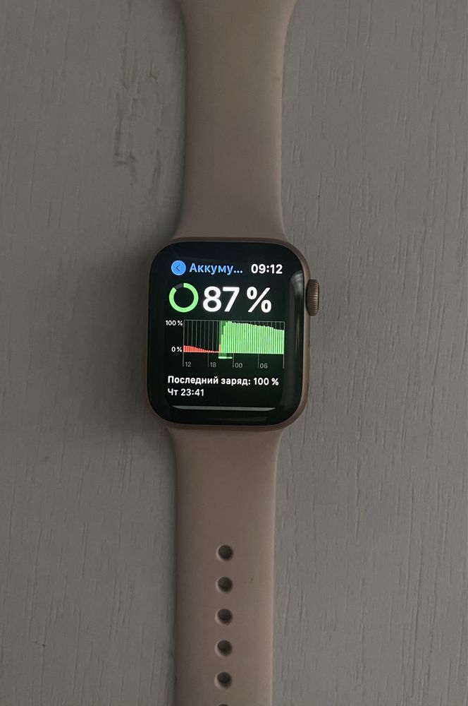 Продам apple watch series 4, 40 mm, б/у в ідеальному стані