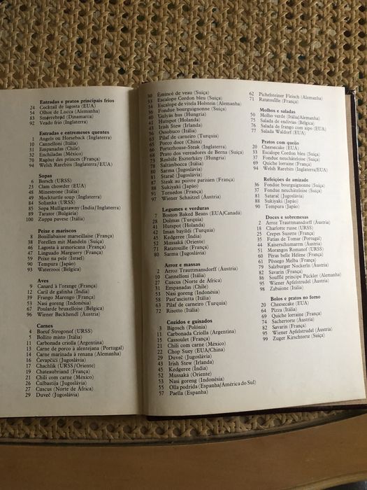 As 100 mais famosas receitas do Mundo