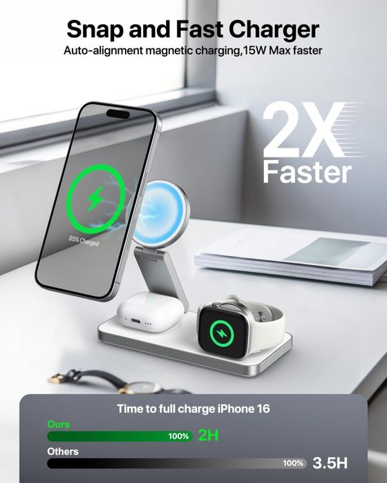 KEEPRO Bezprzewodowa ładowarka, stacja ładująca 3 w 1 do Apple
