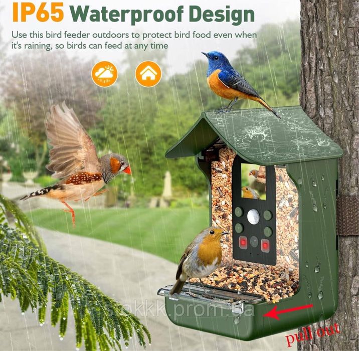 Годівниця для птахів з камерою спостереження за птахами Bozily 1080P