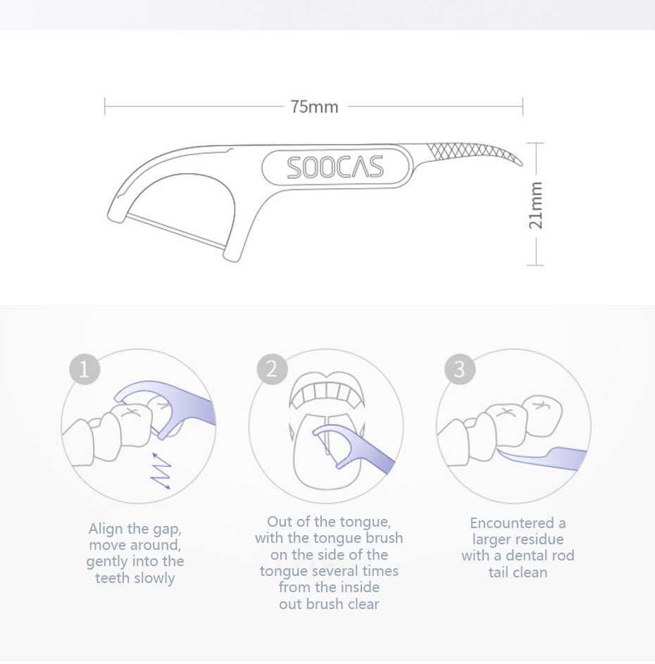 Зубочистки зубна нитка Xiaomi Soocare SOOCAS Professional Floss 50 шт.