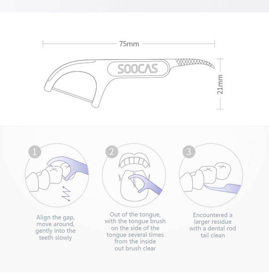 Якісні зубочистки зубна нитка Xiaomi SOOCAS Professional Floss 50 шт.