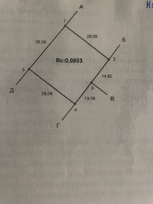 Земельна ділянка в курортному селищі Кароліно-Бугаз