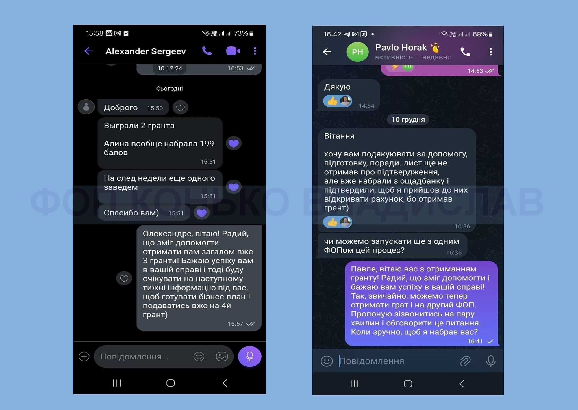 Бізнес-план на МОЛОДІЖНИЙ ГРАНТ єРобота під ключ. Виграно 294 гранти!